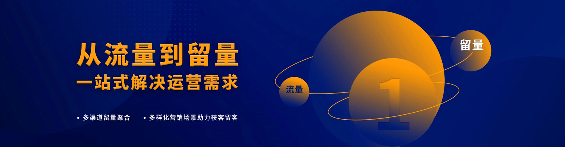 泉港谷歌sem